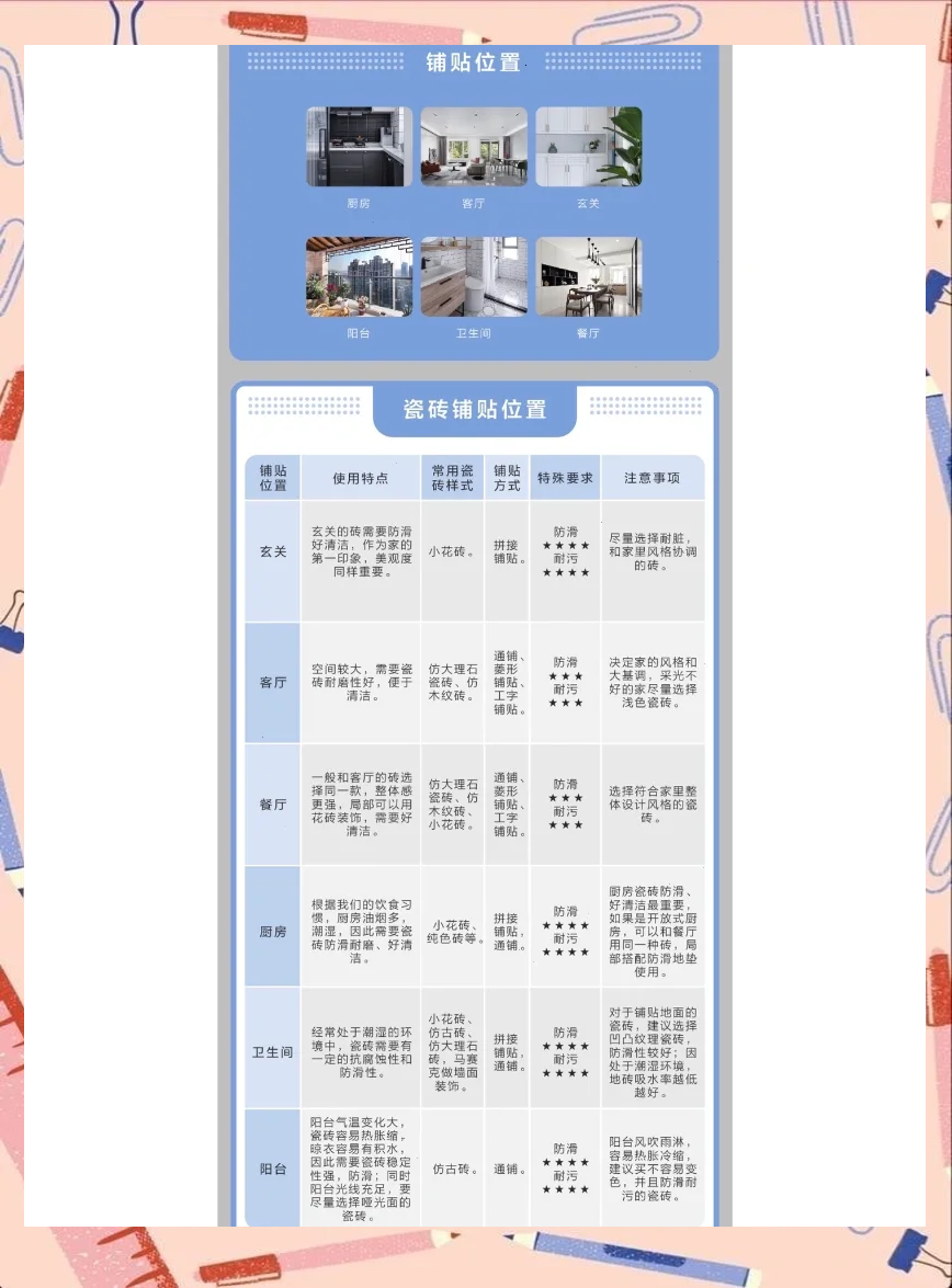瓷砖手工费多少钱一平方米(750x1500瓷砖手工费) 瓷砖手工费多少钱一平方米(750x1500瓷砖手工费)