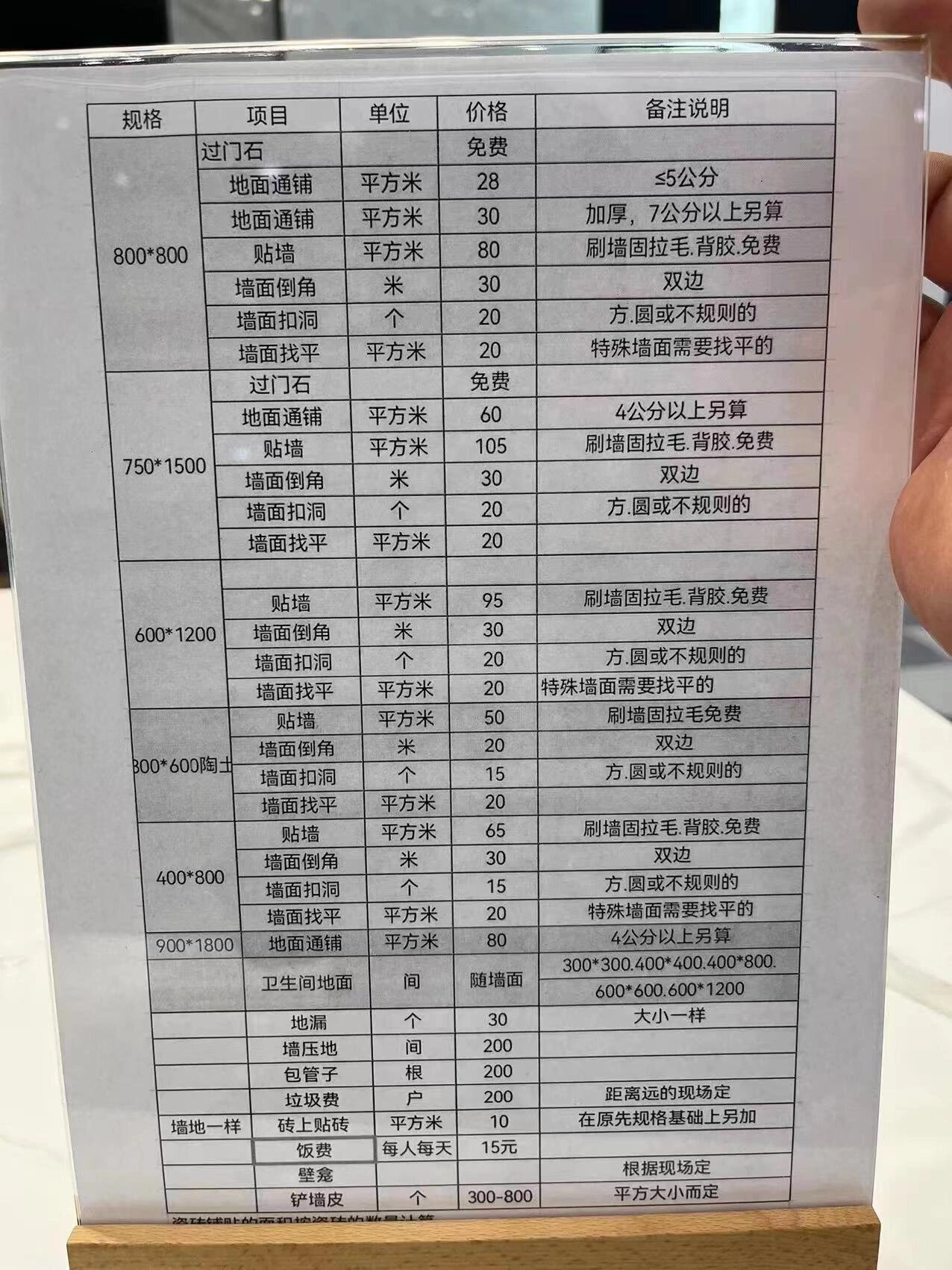 瓷砖工费多少一平米(瓷砖收费标准一个平方多少钱) 瓷砖工费多少一平米(瓷砖收费标准一个平方多少钱)